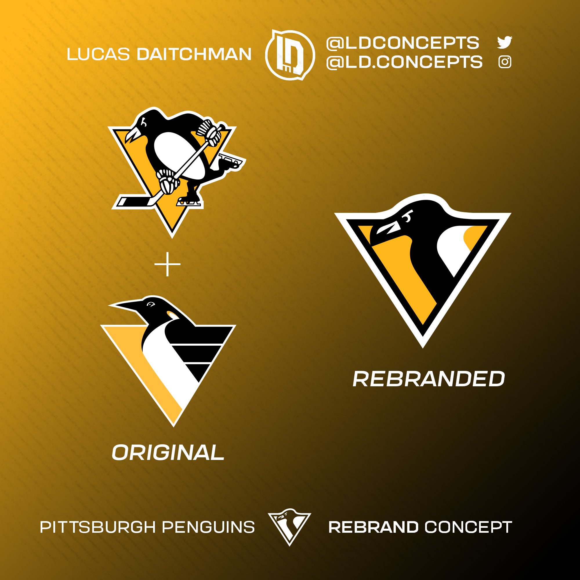 Lucas Daitchman on Twitter: With the #Pens and #Flyers leaks, I