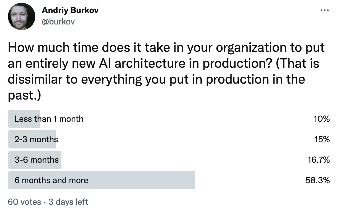 burkov's tweet photo. FYI https://t.co/8MerxSwIvv