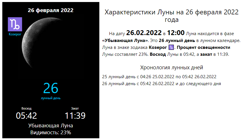 26 февраля 2024 года какой лунный день