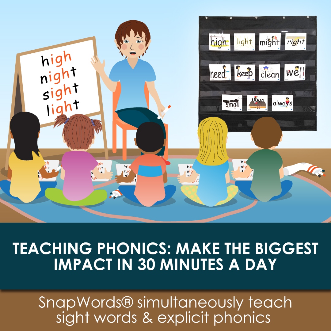 child1st's tweet photo. 📚Use 30 minutes a day to teach explicit phonics! When #phonics instruction is prioritized, you will begin to see unbelievable gains in reading levels across the classroom. ⁠
Take our 30-minute phonics challenge this week!

Learn more HERE: https://t.co/ICqQ7kyZ9s

#snapwords https://t.co/jaYm2SSs70