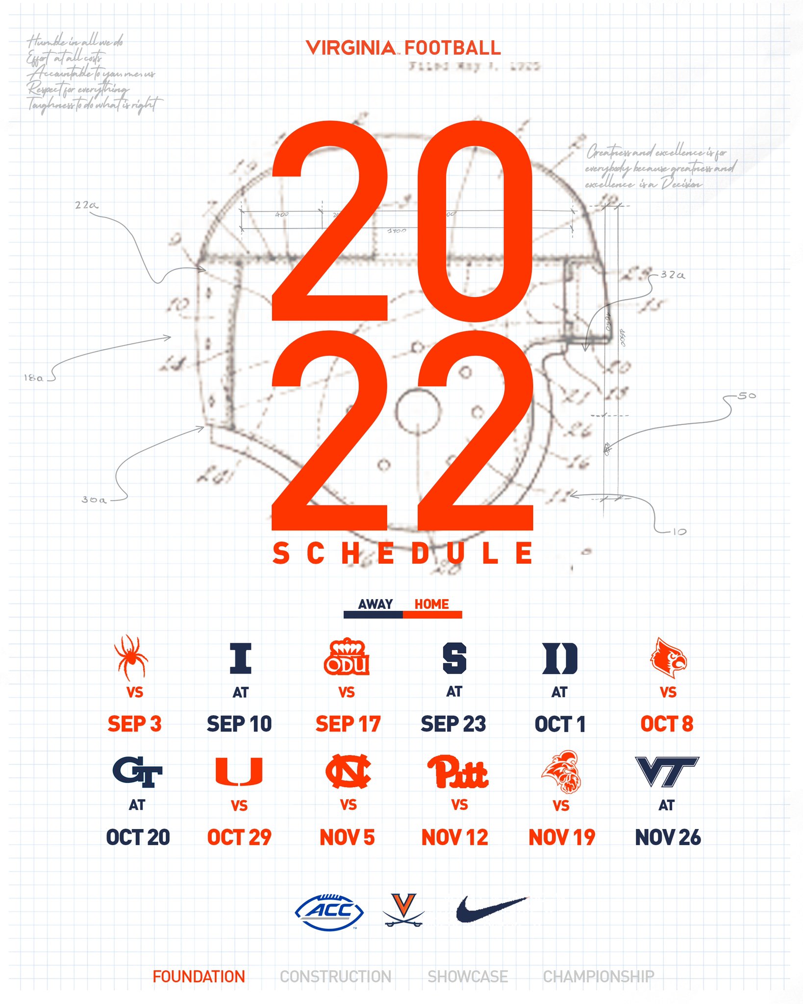Virginia Football (UVAFootball) / Twitter