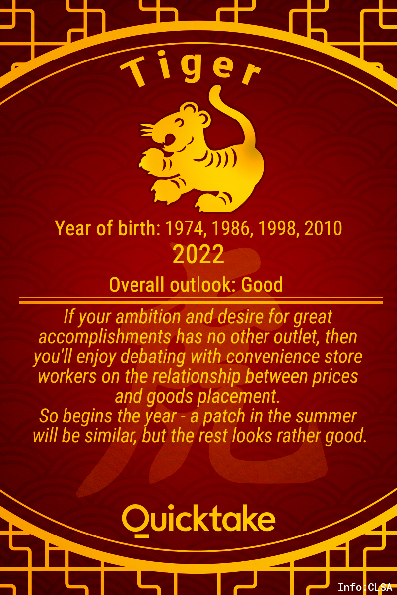 Chinese Year 1986