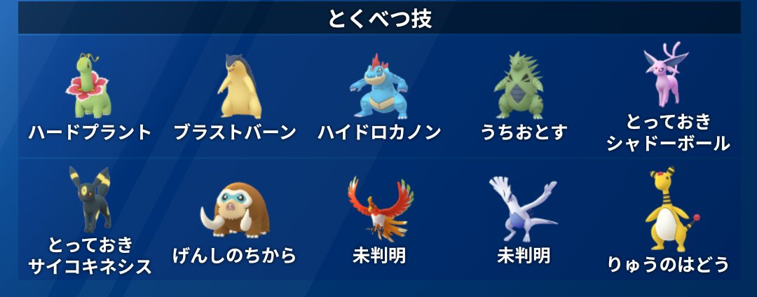 Tweets With Replies By Go Raids Pokemon Go Minpokeg Twitter