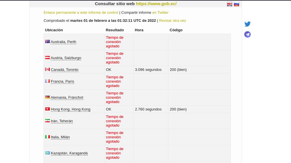 anonco8's tweet photo. el sitio web: https://t.co/oI7jTMFRcd is down que pena que su sitio hoy tuviera inconvenientes ;-) #Anonymous 
https://t.co/6E3zN2Ns2r
@AnonFuryInter @AnonNovidades https://t.co/5NCRd3pp6a