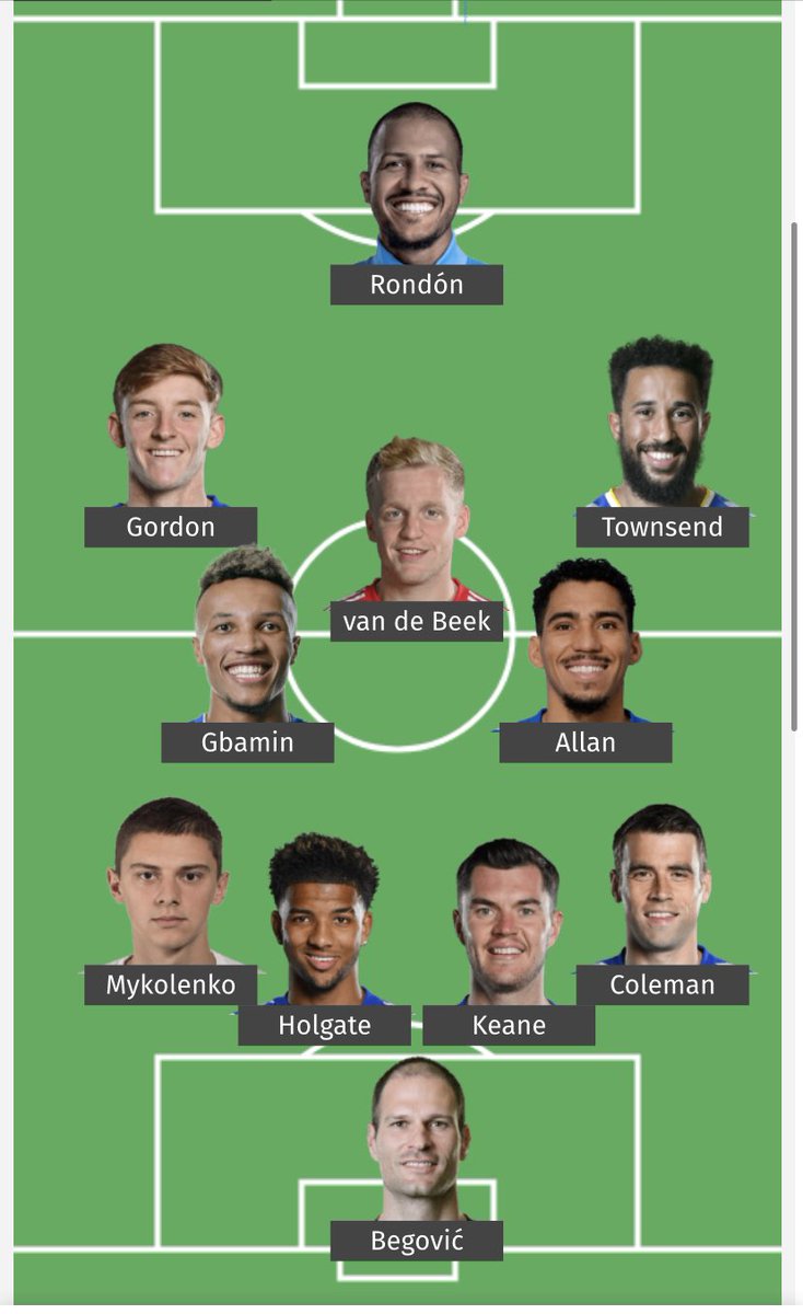 EbolCon's tweet photo. Team 2 (Best of the Rest for PL standard) - This team should be able to survive in the PL and finish between 10th - 16th position. It’s a reasonable drop off in quality from Team 1, although there are some very good players in this side. https://t.co/efyCkw60wi