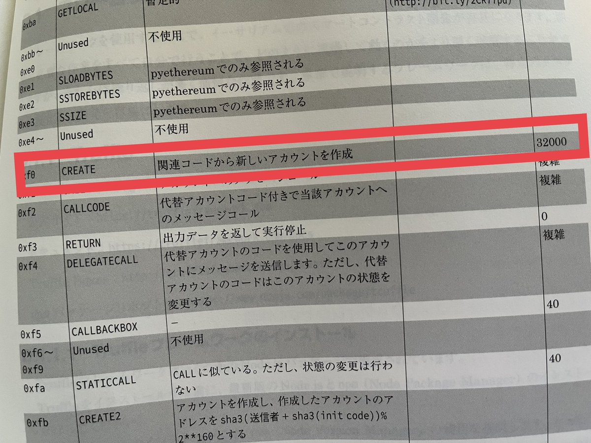 todoki_uka サイはカッコいいけど、 オライリーのイーサリアム技術本はハエ？ハチ？虫？だ😞