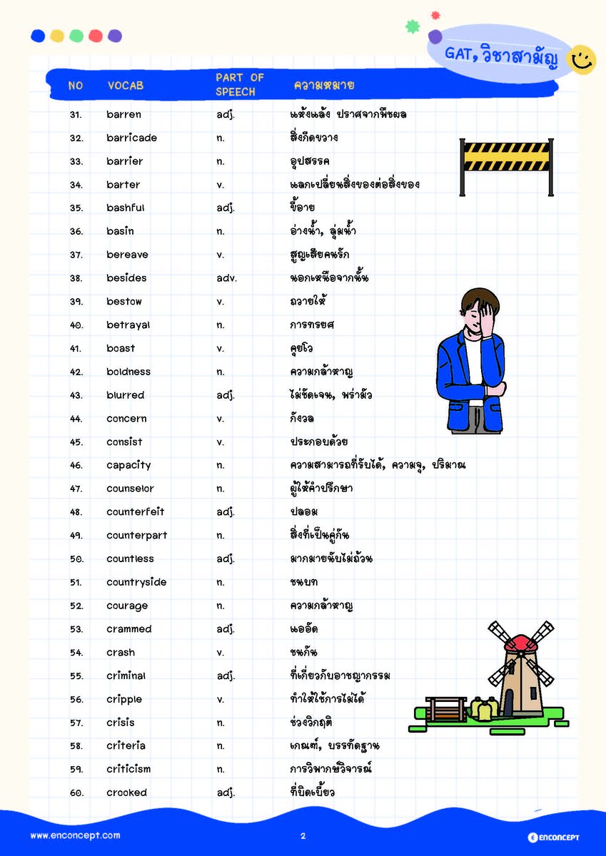 krupnan's tweet photo. 📌แจก 300 ศัพท์ ออกสอบ GAT, วิชาสามัญ
ดูคำศัพท์ทั้งหมดที่นี่เลย👇
https://t.co/NQYTaxtbei

#TCAS #TCAS65 #dek65 #dek66 #GAT #9วิชาสามัญ #วิชาสามัญ https://t.co/TJX4Axhvtz
