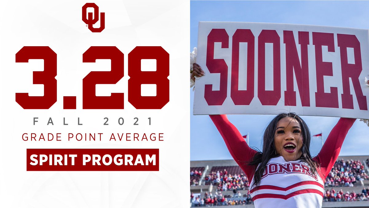 Including 2️⃣7️⃣ fall ‘21 4️⃣.0️⃣’s! Super Spirit 💪 Academically driven  athletically motivated servant leaders! So prOUd! #Sooners