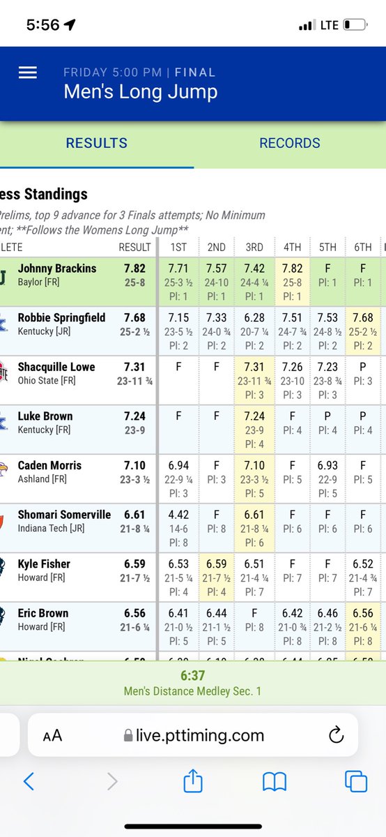 Harding Presidents tweet media