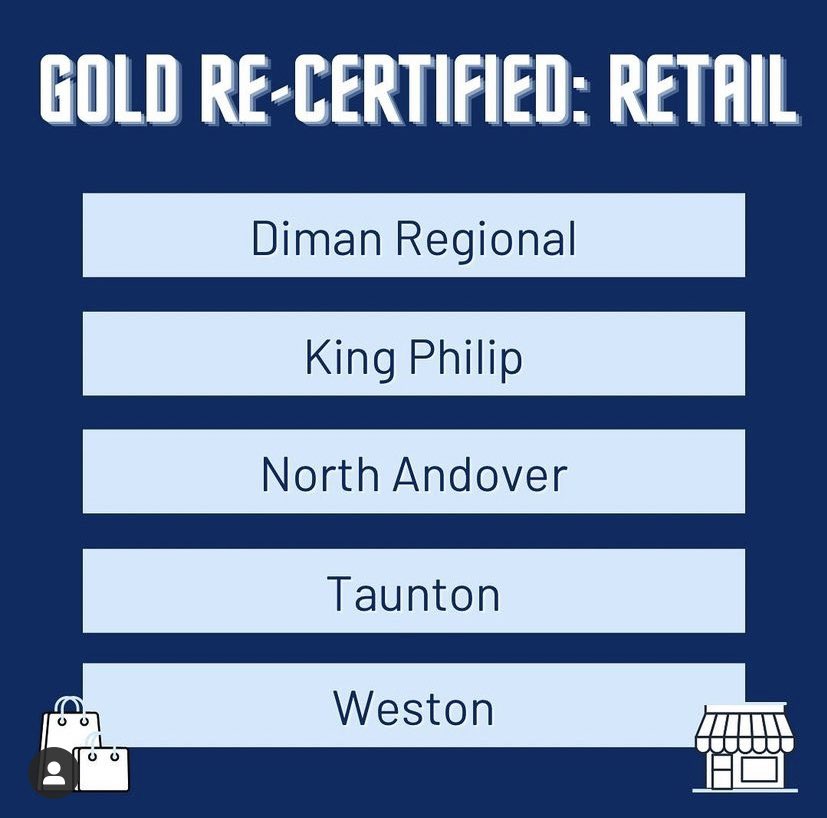 NAHS_DECA's tweet photo. Congratulations to both of our retail and food Student Based Enterprises on their Gold Certification! https://t.co/mp9RuG0WeQ