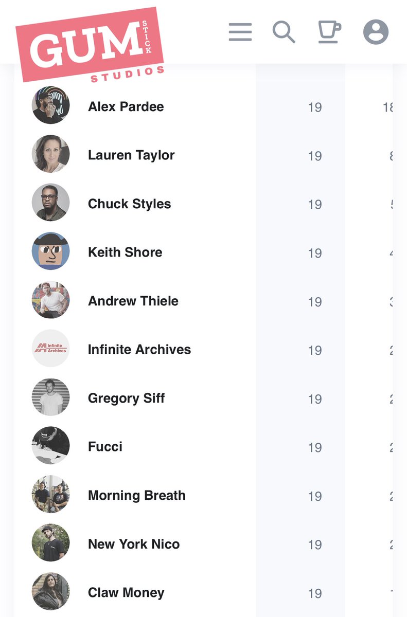 1 to go for these <a href="/Topps/">Topps</a> artists…

See more stats at gumstickstudios.com/project70/arti…

#topps #Project70