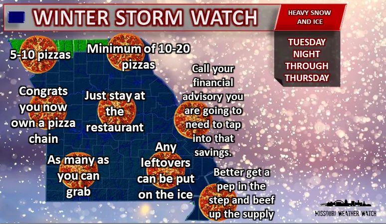 MissouriWXWatch's tweet photo. Official pizza preparation forecast to survive this winter storm. #mowx #midmowx #Missouri #weather #winterstorm #pizzaprep https://t.co/QWHTH7QLBg