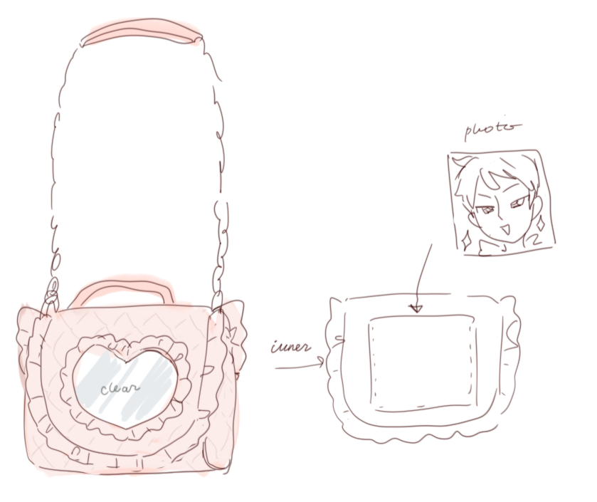 i want a not ita itabag like this 