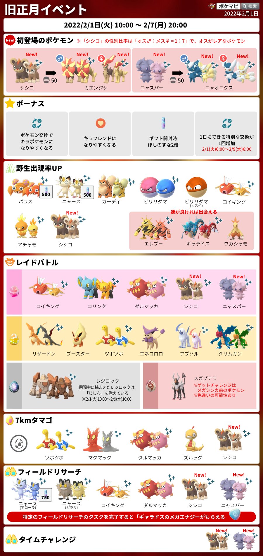 ポケモンgo攻略情報 ポケマピ 旧正月イベントで 色違いのシシコ ニャスパーが初登場 みなさんの 色違いシシコ 色違いニャスパー との遭遇状況を ぜひ投稿してください シシコ T Co 6tx9ap09ue ニャスパー T Co Uoyw8jalsz