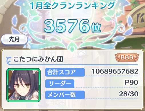 プリコネで クラメン が話題に トレンディソーシャルゲームス