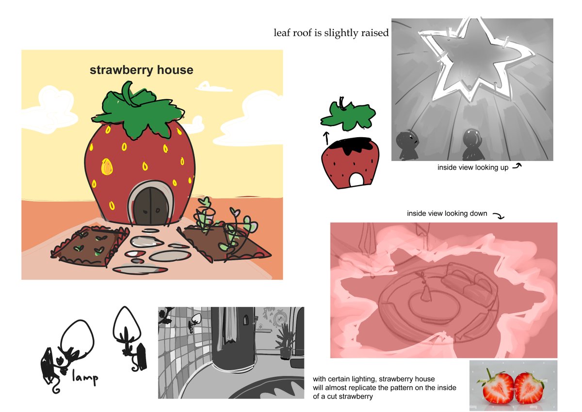 imagine this: strawberry house 🍓 