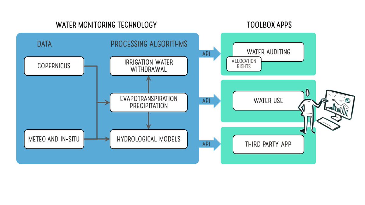 Brian Jackson tweet media