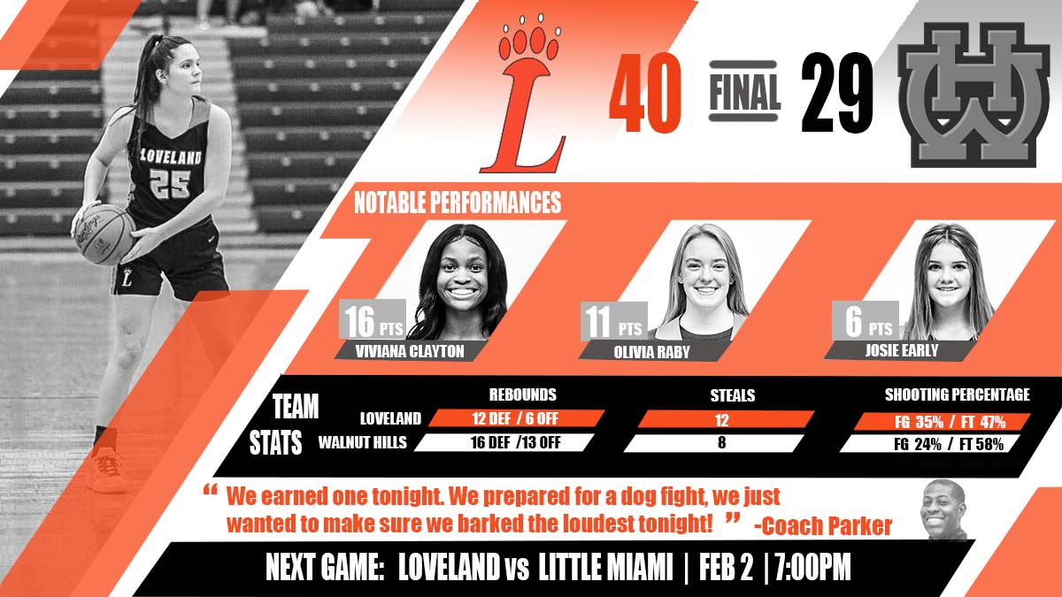 rothmega's tweet image. ECC teams know Walnut Hills is a tough place to play. Loveland hasn't won there in over 8 years and tonight they get the win on the road! Viviana Clayton with a season high 16 points to lead the Tigers. Loveland with another quick turnaround, they play again Wed @CoachDParker
