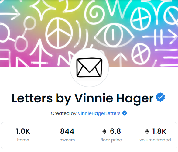 NFTristans's tweet photo. @VinnieHager Letters ATH today. 10E closing in! https://t.co/QSfd5ex5nW