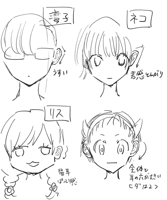 女子高の漫画はクリスタの練習で描いてたものです。4話と5話ははじめて載せるです。気合入れてロゴとか入れてます。各キャラの耳の設定資料もありました。耳…。 