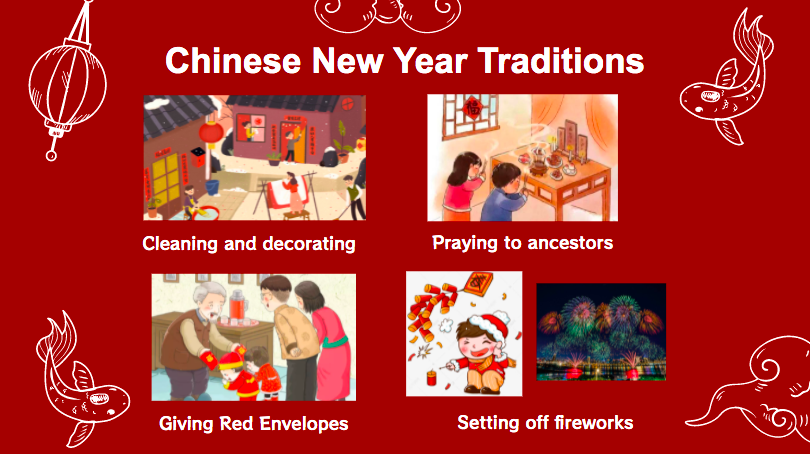 祝大家虎年快乐!  These are some of the traditions used to celebrate the Lunar New Year... which others do you enjoy doing to celebrate this wonderful holiday? #HappyChineseNewYear2022 #GongXiFaCai2022 #恭喜發財 🐯