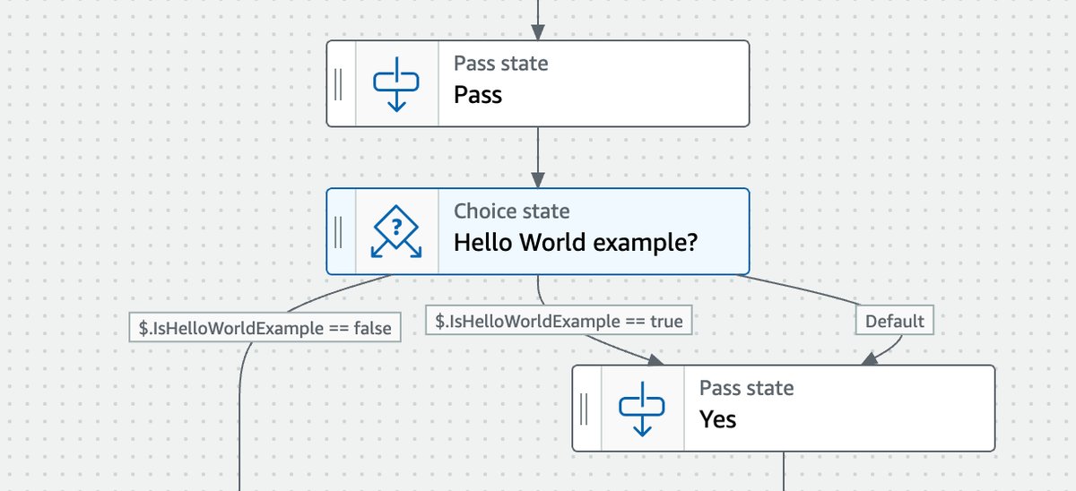 DRo_604's tweet image. By popular request, AWS Step Functions Workflow Studio now shows visually all of the decision criteria for a choice state directly in the workflow diagram. Thanks to our awesome UX and dev teams for this incremental improvement.