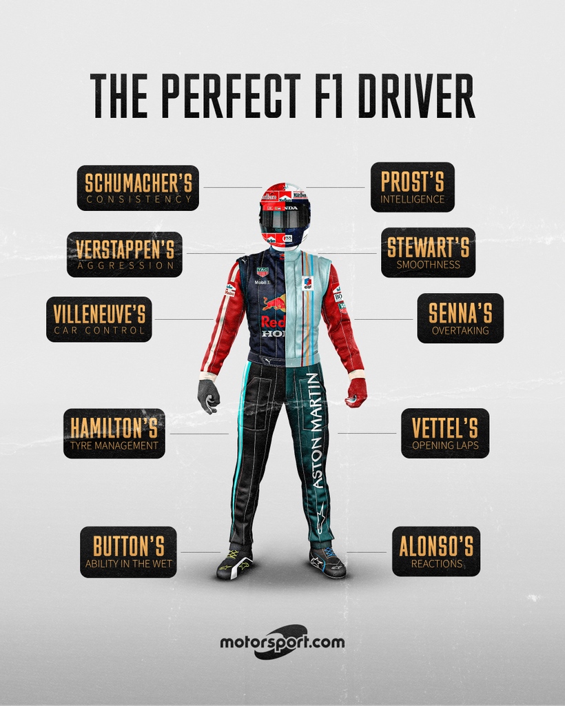 Motorsport tweet media