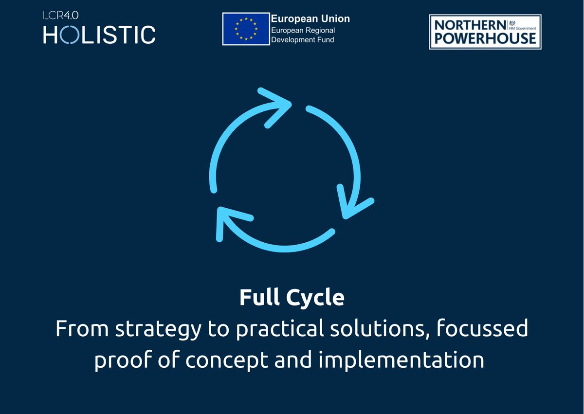Our team can help your business to solve industry problems, overcome barriers, improve visibility and build resilience. Speak to our experienced team today to see how you can access fully-funded support. bit.ly/35Z74oV #LCR4HOLISTIC