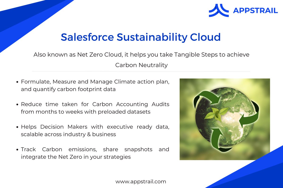 Appstrail Technology tweet media