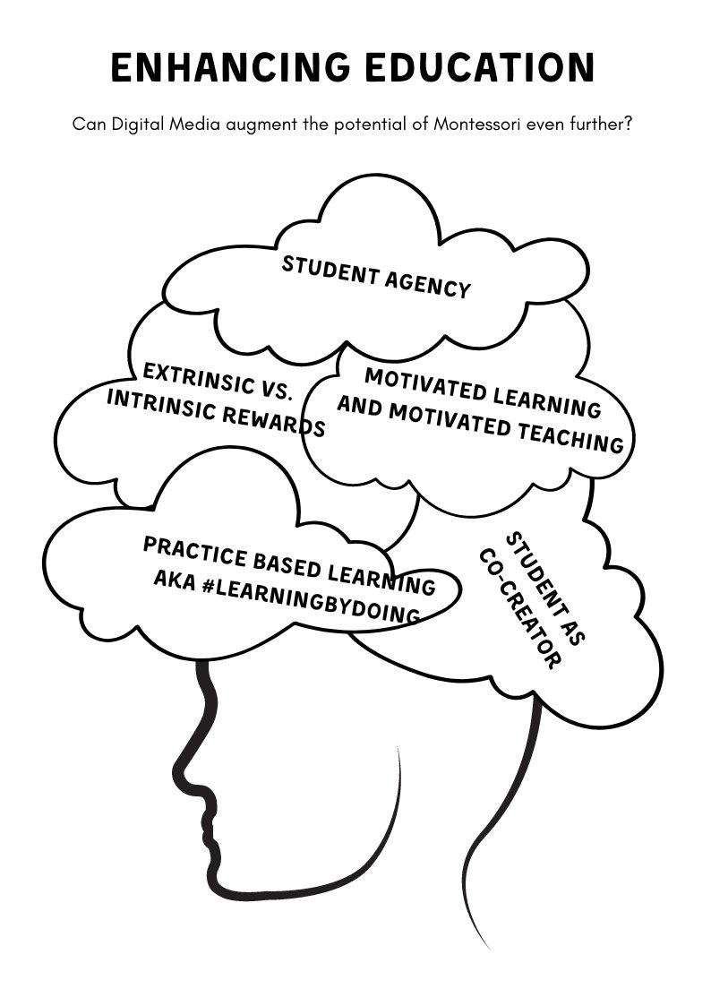 CAMMCOMMS's tweet image. What can digital media offer education? Montessori already offers students a number of advantages over the  &apos;Factory model&apos; of education,  but  there&apos;s always room for  edutainment,  deeper engagement, digital citizenship, and realising a life long love of learning #ALC708