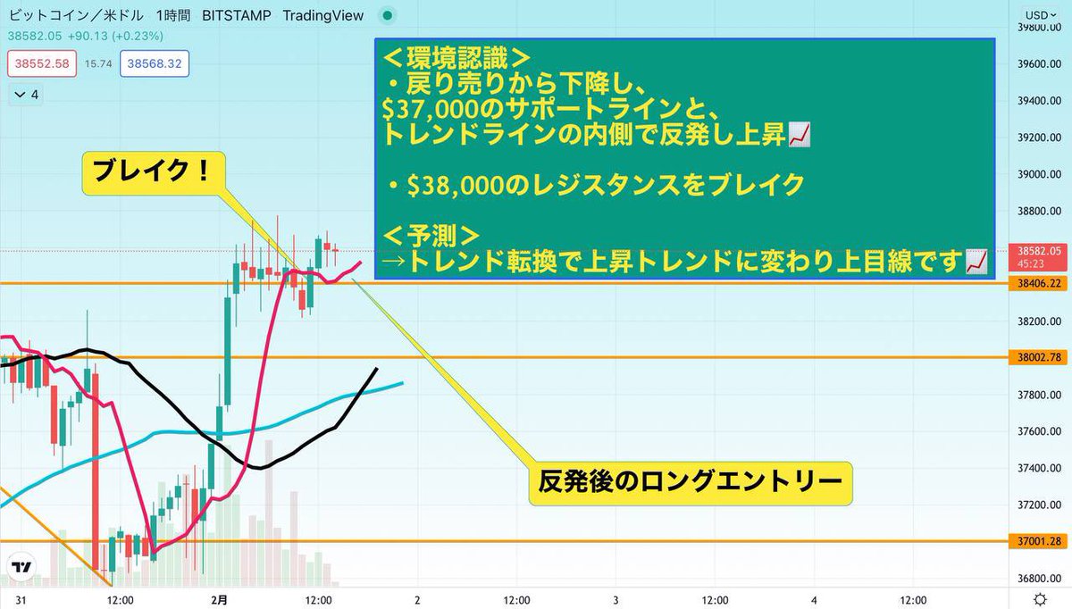 浦飯 👉 FX tweet media