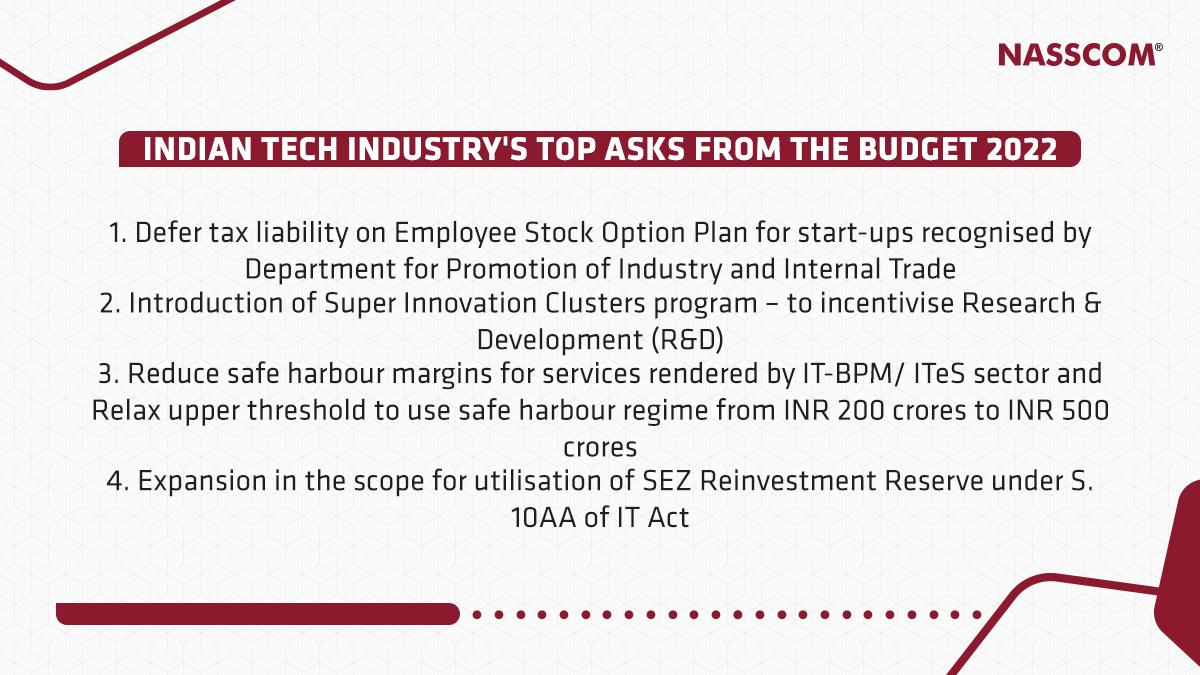 nasscom tweet media
