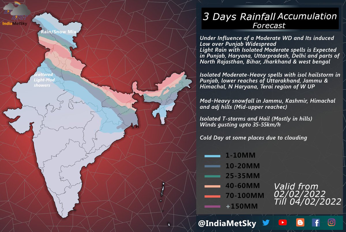indiametsky's tweet photo. N1/5
Wet Mid Week across East & North India 2-4th Feb
Mod-Heavy Snowfall in #Jammu,#Kashmir,#Himachal, parts of #Uttarakhand
Light-mod rains & Isol t-storms in #Delhi, #Haryana, #UttarPradesh, #westbengal, #bihar
#Delhirains
🔺️Read Full precise info at https://t.co/HtUKjytYVV https://t.co/OrLeiIbWAc