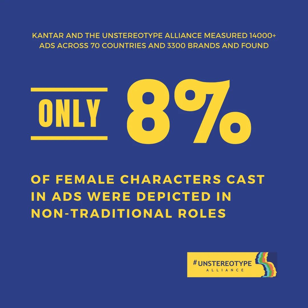 Only 9% of male characters & 8% of female characters cast in advertising were shown in non-traditional roles last year.
In 2022, the industry must step up to the challenge and dismantle ALL outdated stereotypes in marketing and ad content. 
#UnstereotypeAlliance