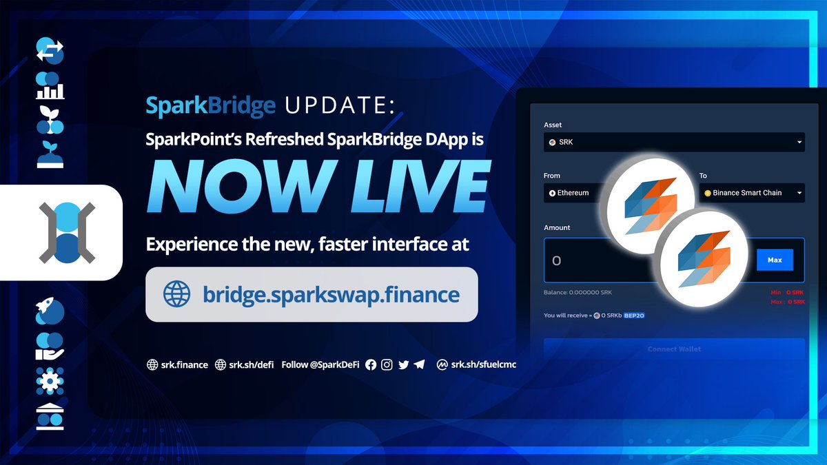 sparkpointio's tweet image. Finally! The refreshed #SparkBridge DApp is here to give you a new look and faster UI, #Sparkies! 🚀🙌
Have plans to bridge some tokens? Just right in time! 🥳 Go and visit our bridging app.➡️bridge.sparkswap.finance
#SparkDeFi #SparkPoint #BUIDL #BSC #cryptonewsdaily