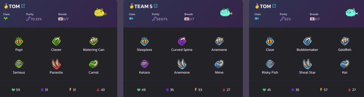 $SLP Fear and <a href="/AxieInfinity/">Axie Infinity</a> Loss of Trust? 

Let's Go the OTHER Way...  LET'S EXPAND OUR AXIE SCHOLARSHIP!

Who wants to play this team and be a part of #AIZENSKYEALLIANCE ?

3RD TEAM 🚀🚀🚀

Apply Here: 4cof5shksix.typeform.com/to/XpAE2ZFk