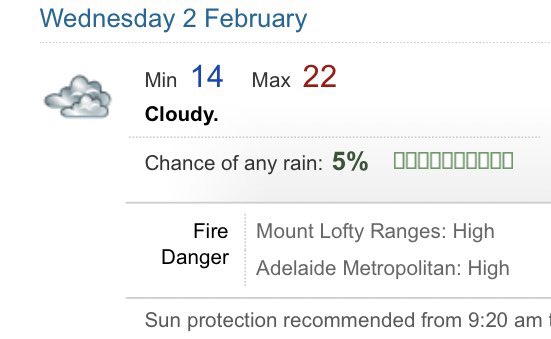 AmeliaMulcahy7's tweet photo. I don’t want to alarm anyone, but tomorrow is 2/2/2022 and the temperature in #Adelaide is going to be 22° 🤔😵‍💫 https://t.co/bjzjUJO0C0