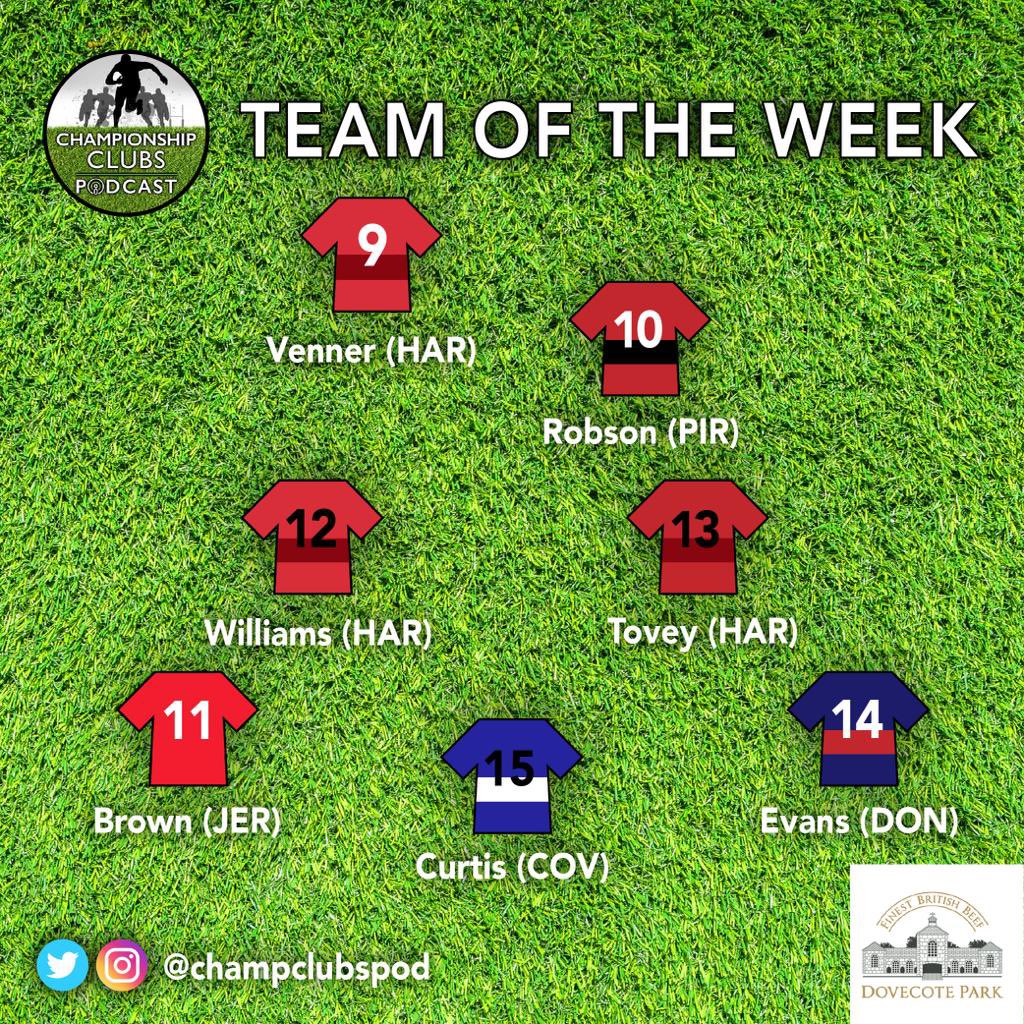 Championship Clubs Podcast tweet media