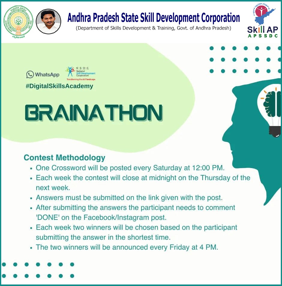 AP_Skill's tweet photo. Think you know all about #CyberSecurity? Then participate in the #Brainathon crossword now!
To submit your answers, click here: https://t.co/Nn2KuPYAoj
T&C: https://t.co/ZwoC6wtY5B https://t.co/kWg6y2i5cX