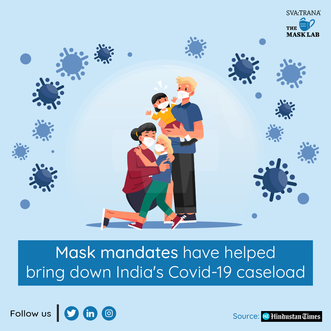 TheMaskLabIndia's tweet image. Mask mandate, immunity, climate helped India lower Covid-19 cases
#TheMaskLab #MaskUp #TML #SurgicalMask #WillowMask #ConeMask
