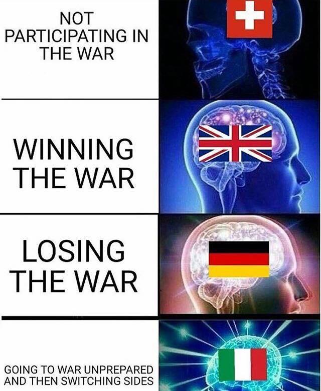 Italianforcee's tweet photo. @UnitedWwi 🏆@TheBigGermanyy 💩 https://t.co/q4kZhasaWW