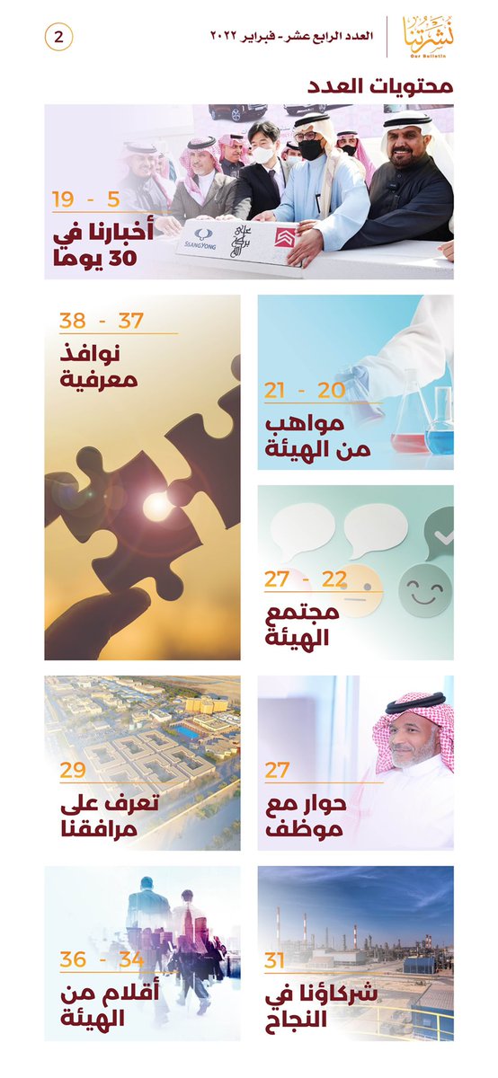 في (نشرتنا) نلقي الضوء على أخبارنا، ومواهب طلابنا، ومجتمعنا، ومعالم من مدننا .. وغيرها من المواضيع التي نسعد بطرحها بين أيديكم...قراءة ممتعة.

cloud.rcjy.gov.sa/s/HftgAQ2BHsKi…
