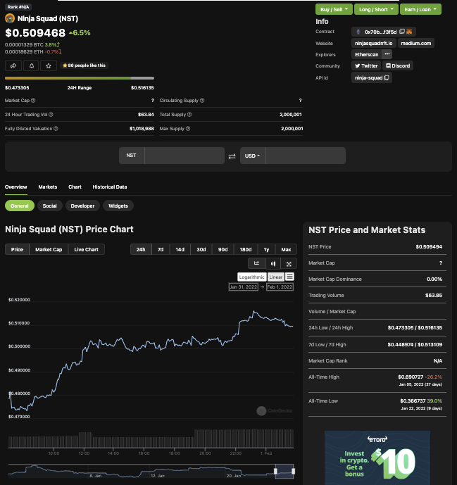 BCC (@bekircagricelik) on Twitter photo dear Ninjas 🔥🥷
to celebrate the start of $NST claiming today, I will giveaway 1000 $NST tokens to 5 <a href="/ninjasquadnft/">Ninja Squad ($NST)</a> holders on our discord! 🪙 (200 each)
to enter:
- follow <a href="/ninjasquadnft/">Ninja Squad ($NST)</a>
- like & RT
- tag 2 ninjas & comment a Ninja meme
winners in 48 hrs 🍀 dear Ninjas 🔥🥷
to celebrate the start of $NST claiming today, I will giveaway 1000 $NST tokens to 5 <a href="/ninjasquadnft/">Ninja Squad ($NST)</a> holders on our discord! 🪙 (200 each)
to enter:
- follow <a href="/ninjasquadnft/">Ninja Squad ($NST)</a>
- like & RT
- tag 2 ninjas & comment a Ninja meme
winners in 48 hrs 🍀