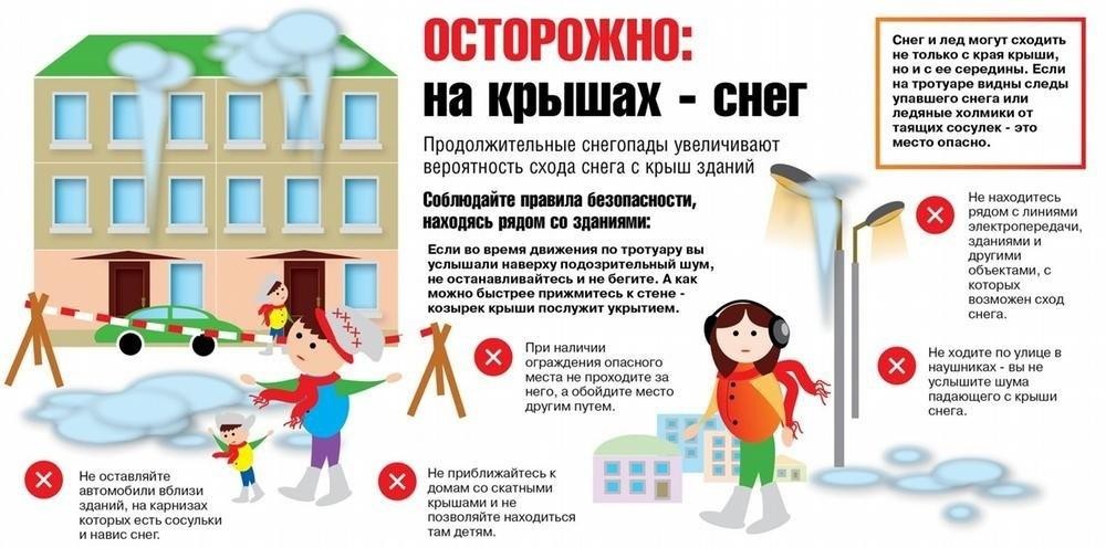 Уважаемые жители❗️
Соблюдайте правила безопасности, находясь вблизи зданий. Опасайтесь схода снега!
<a href="/Rudakov_i_a/">Рудаков Игорь Александрович</a> <a href="/ov_safonova/">Ольга</a>