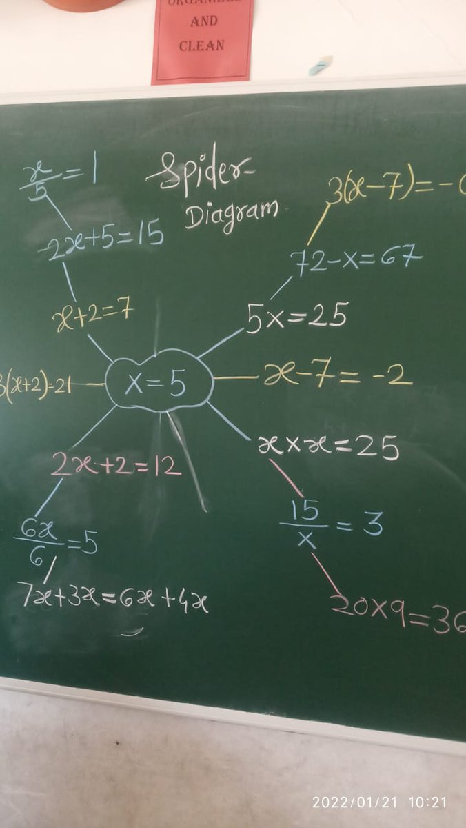 iRISEforIndia's tweet photo. A session โMap for Mathematicsโ was conducted under the #ContentEnrichmentProgramme under the #TeacherDevelopmentStrand @iRISEforIndia
The session aimed to clear misconceptions and helped teachers to enhance their teaching skills by using different online tools in math. https://t.co/V7q6cTrws7
