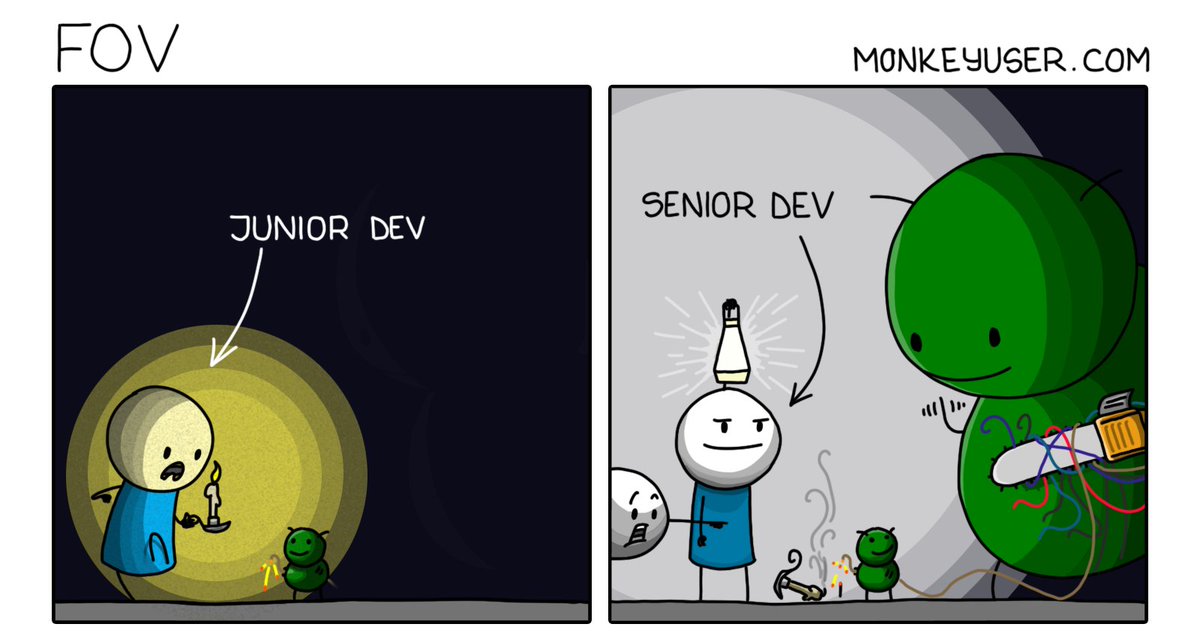 monkeyUser tweet media