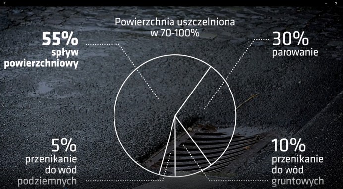 IETU_PL's tweet photo. 28.02▶️Adaptacja miast do zmian klimatu to🎯temat rozmów  międzyresortowego spotkania🆕inicjatywy📢„Koniec z betonem w centrach miast” z udziałem przedstawicieli @IETU_PL Piotr Cofałka i @PogrzebaMarta
#PolskiŁad @MFIPR_GOV_PL @MI_GOV_PL @MRiTGOVPL @kultura_gov_pl #IOŚPIB #IRMiR https://t.co/iPIhxHfjOJ