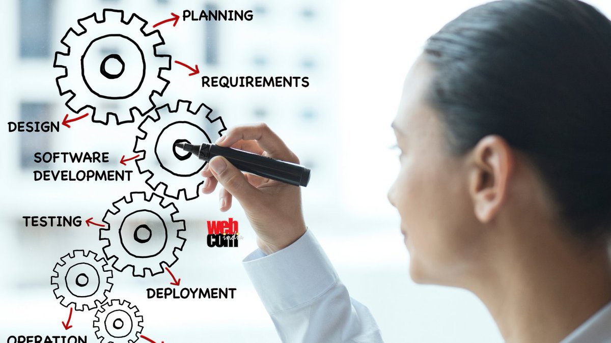 webcom_india's tweet image. Have a start up idea you want to discuss? Come and talk to us! With over 20 years of experience, we can help you!
Call +91 361 2667017 / 2668579 / 2668414
#softwaredevelopmentguwahati #softwarecompanyGuwahati #customsoftwaredeveloper #webcom_india