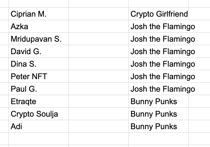 BiNFTtools's tweet photo. Here are our winners! Congrats and thank you for participating!

Please, dm me your 0x here or https://t.co/HHxeJcBekY to claim your prize https://t.co/tFIx1CnBkp