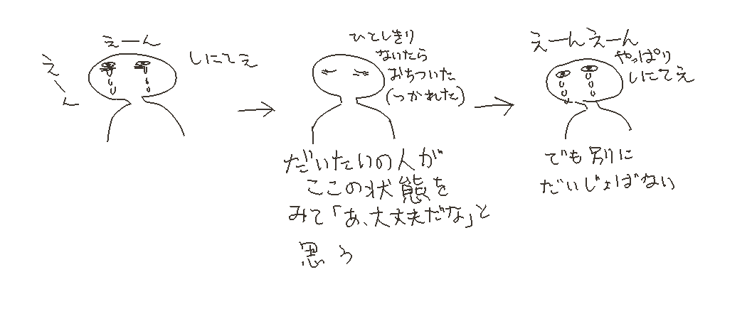 図解 